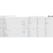 Transport efficace de palettes avec le transpalette ECH 12