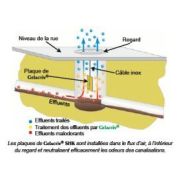 Destructeur d'odeur et repulsif insectes sous forme de gel actif durant 3 mois pour points d'apport volontaire Gelactiv_5