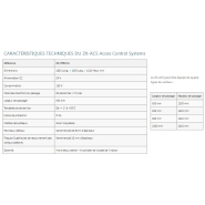 Passage VIP avec détecteurs d'intrusion multipoints