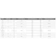 Déchaumeur modèle V-T V-6-T Torpedo - largeur de travail 1,92 m - châssis renforcé et pliage manuel ou hydraulique_5