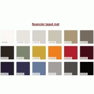 Banque d'accueil zeta, une classe naturelle_5