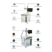 LXF - Marquages laser LXS How Laser - Puissance 20 à 120W - Métaux et plastiques_5
