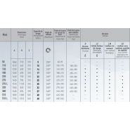Ml 180.3 grue auxiliaire - maxilift - longueur de flèche standard 4 m_5