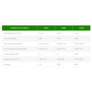 C3000 - Centrifugeuse industrielle E2SE - Débit de production 0,2 à 4 m³/h_5
