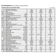Transpalette électrique TP-T - ICEM SRL - capacité de charge 1600 à 2000 kg - dispositif de déplacement latéral sur les fourches_5
