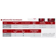 Gonfleur air digital pour station de lavage_5