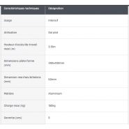 Profort Garde-corps fixe - Plateforme de travail Tubesca-Comabi - Aluminium - Hauteur d'accès max 3,15m_5