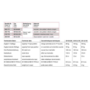 4210 treuil manuel à câble - haacon france - capacité 80 kg et 125 kg_5