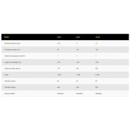 Rouleau agricole - claydon - 6,3 m, 8,3 m et 12,3 m_5