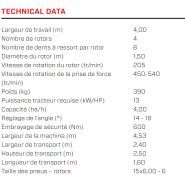 Faneuse robuste et maniable SIP Spider 400/4 ALP avec 4 toupies