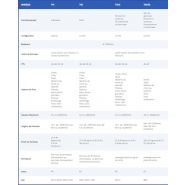 Excel 733-eg - Cloisons mobiles Moderco Inc. - Hauteur maximum 9220 mm - Série Excel 700, précision et qualité garanties_5