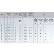 Grue auxiliaire Maxilift ML 110.2 à ML 110S.2 - longueur de flèche standard 2.80 m - capacité de levage 10 kNm_5