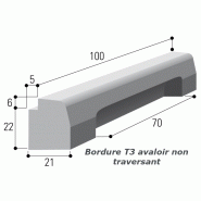 Bordure T3 avaloir traversant poids unitaire 66 kg