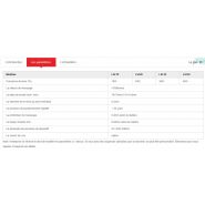 LSF20 - Marquage laser à fibre - Wuhan HG Laser Engineering - Puissance 20W_5