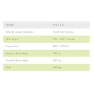 Fendeuse à vis M4 5.2 XL LASCO_5