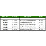 Vérin de fosse - allaert filip - chzrge 15 à 30 t_5