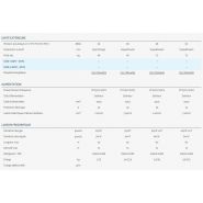 Ycz - climatiseur professionnel - airwell - flexibilité_5
