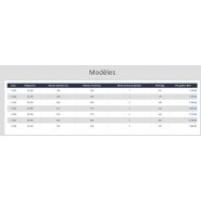 Ac200 echafaudages roulants acier - duarib sas - hauteur de travail 3,80 à 9,90 m_5