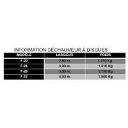 F-24 - Déchaumeurs à disques indépendants - largeur 3m - bras individuels et rouleaux optionnels_5