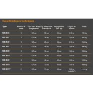 Ns - cultivateur agricole - kirpy - poids 760 à 4100 kg_5