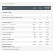 Faucheuse-débroussailleuse Dextra équipée d'un groupe de broyage universel