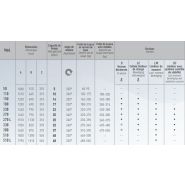 Grue auxiliaire maxilift avec poids embase stabilisateurs de 102-109 kg