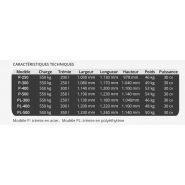 Pl-p distributeur d'engrais - segués - capacité 250 à 350 l_5