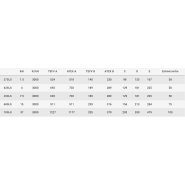 Mélangeurs en ligne, idéals pour la préparation d'émulsions, gels, épaississants et fines suspensions colloïdales - Débit jusqu'à 200 000 litres/h  - SILVERSON FRANCE_5