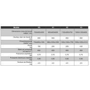 Série V - Cabine de sablage/microbillage à dépression - Finimac - Poids 190 à 430 kg - Cyclone pour récupération continue_5