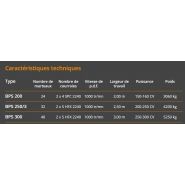 BPS 250/3 broyeur de pierre robuste pour travaux en profondeur
