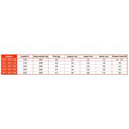 Ferti-s distributeurs d'engrais - agrex - capacité 1500 à 3200 l_5