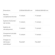 Speedline Fiber - Machine de découpe laser 2D grand format - TCI Cutting - puissance 1 à 12 kW_5