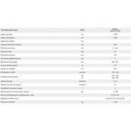 Fantom Classic - Cultivateur agricole semi-porté 4 rangées - Farmet a.S - Largeur de travail 12 500 mm_5