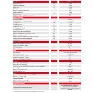 80 VJR - Nacelle élévatrice articulée Manitou - Capacité de levage 200 kg avec équipements standards et optionnels_5