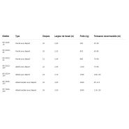 Mf od22-24 - déchaumeur à disques - fendt - largeur de travail 2,45m_5
