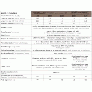 Balayeuse PRONET pour nettoyage industriel et agricole