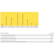 Bkp-uf - pince à balle pour balles cubiques enrubannées - Wifo - capacité max. 1500 kg - poids 325 kg_5