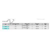 Rouleau agricole Cambridge en 5 sections - repliage hydraulique - largeur de travail 12.3m - Ø 600mm_5