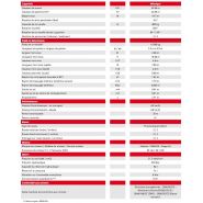 260 tj + nacelle élévatrice articulée - manitou - hauteur de travail 25.89m_5