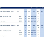 Échafaudage de façade RHU 070/100 - cadre en acier galvanisé - système Bosta_5