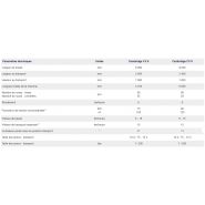 Cambridge rouleau agricole - Farmet - 6000-9000 mm - travail du sol, nivellement et construction robuste_5