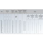 Grue compacte adaptée aux travaux de levage jusqu'à 10 kNm