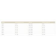 Tip-roller rouleau agricole - he-va - 4,50 - 10,20 m_5