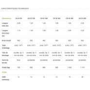 Ouverture du capot facilitée sur le broyeur GV III Lagarde