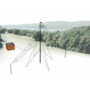 Radio HF avec amplificateur haute puissance jusqu'à 1KW