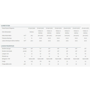 Did - Climatiseur professionnel Airwell - Filtre G1 - Compatible monosplit et multisplit - Application Twin et nombreuses options_5