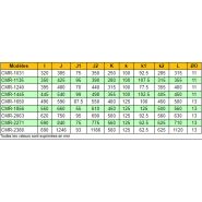 Ventilateur centrifuge ATEX CMR-2380-4T/ATEX - Récirculation - 1400 tr/min - 48000 m³/h - 22 kW_5