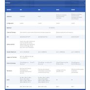 Signature 841 - cloisons mobiles - Moderco Inc. - système haut de gamme en matériaux légers - hauteur maximum 10 130 mm_5