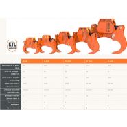Croque souche durable avec peinture de finition en poudre