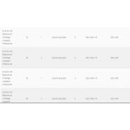 9140/9141/9142 - Balances de comptage professionnelles Soehnle - Compactes avec écran LC rétroéclairé et protection IP 65_5